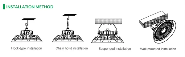 HB21 UFO high bay flexible installation options