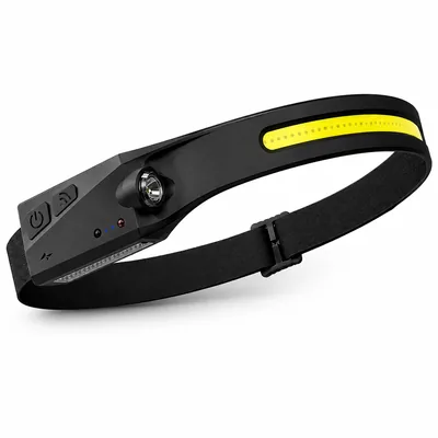 HL508 Rechargeable Headlamp